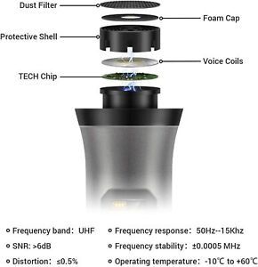TONOR TW-820,Microfon dinamic wirelles dual pt karaoke,negru,