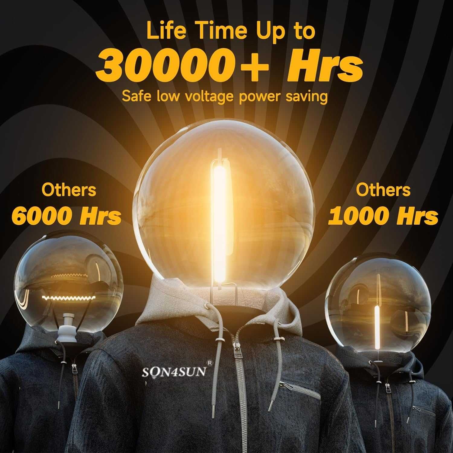 SON4SUN LED Феерични гирлянди за външно осветление, 10 с 25 + 3 G40