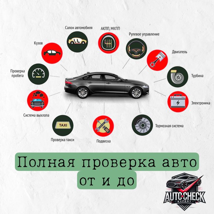 Авто эксперт осмотр проверка перед покупкой Эндоскопия двигателя