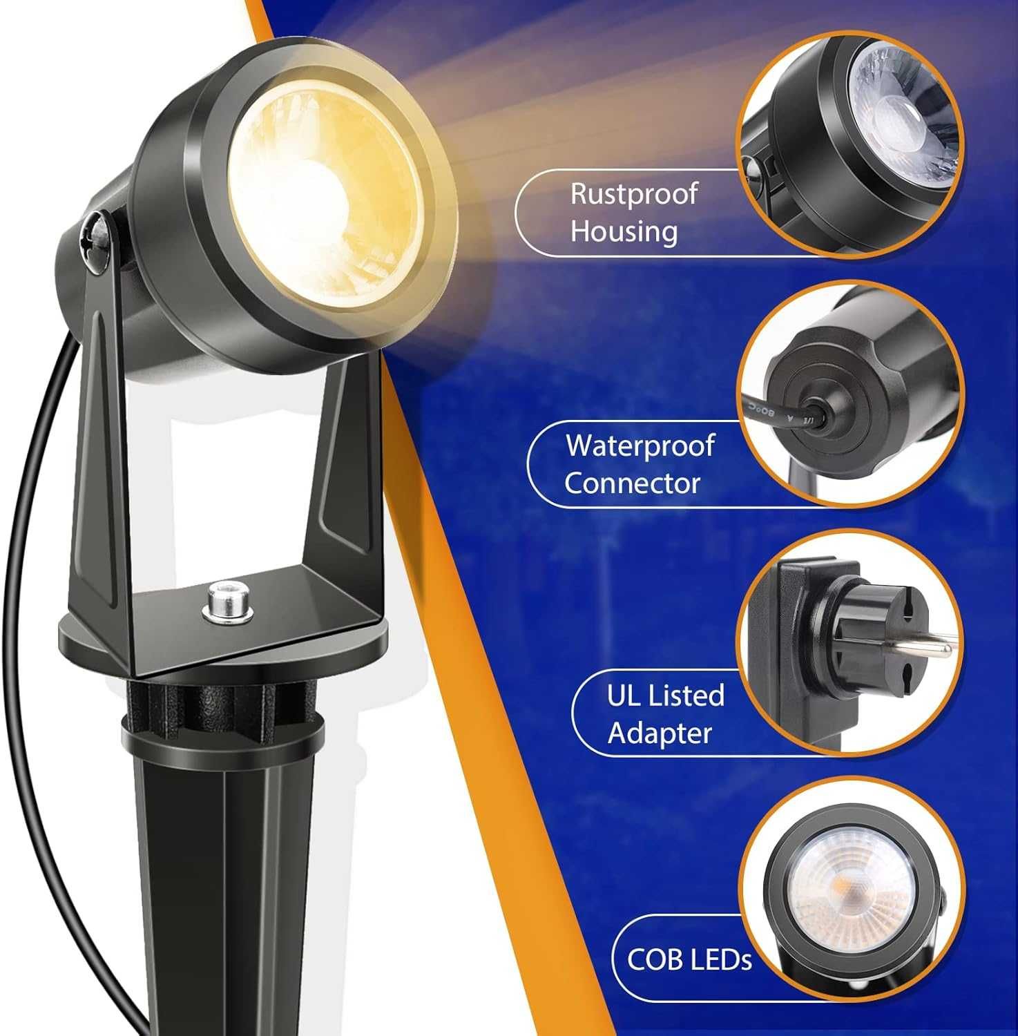 НОВИ! LED прожектори за градина, IP67, 29 м кабел, 8 бр/к-кт