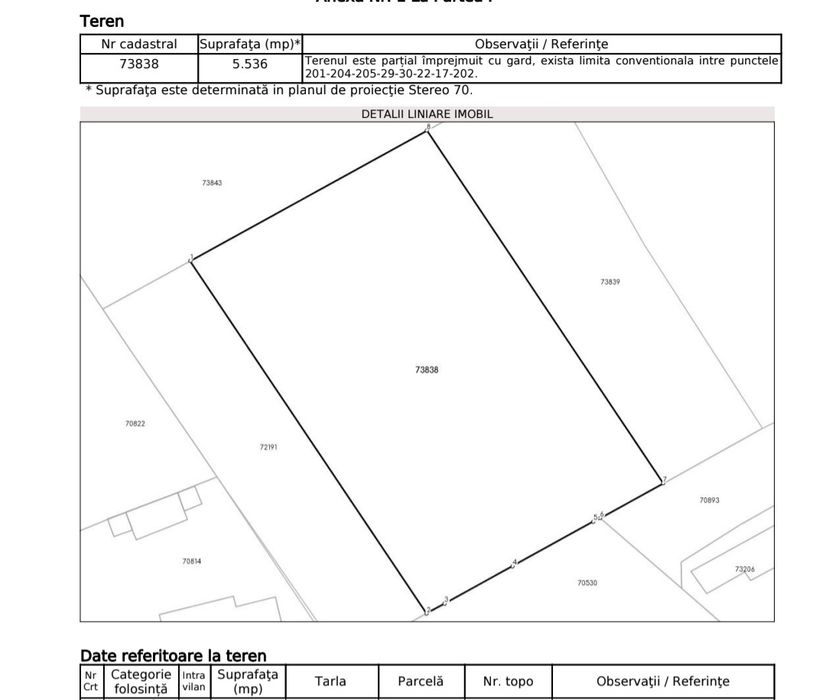 Teren in Centru zona zero
