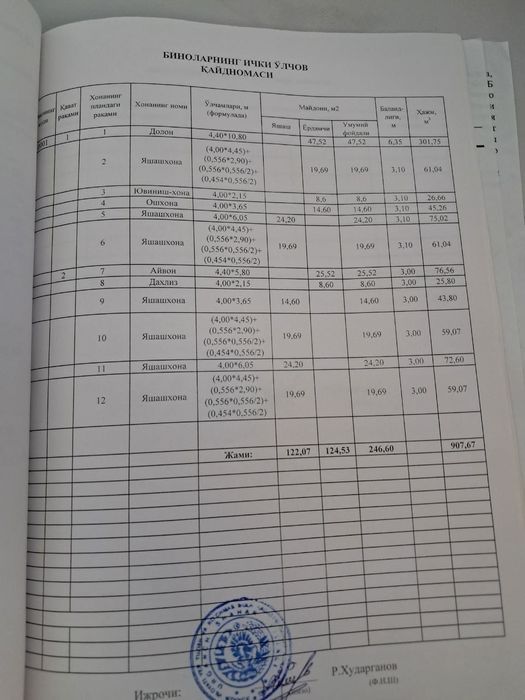 1 (bir) plan xovli-joy sotiladi