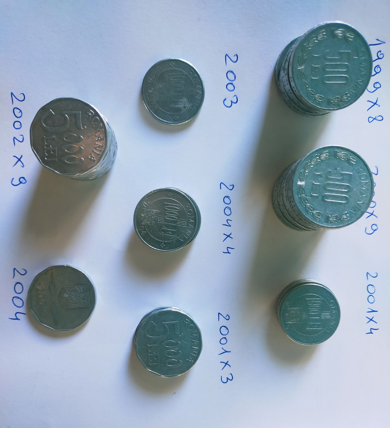 Monede românești vechi