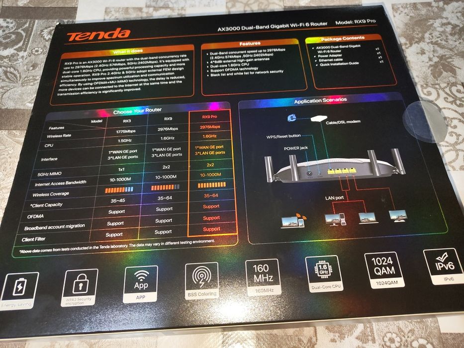 WiFi router Tenda RX9 Pro