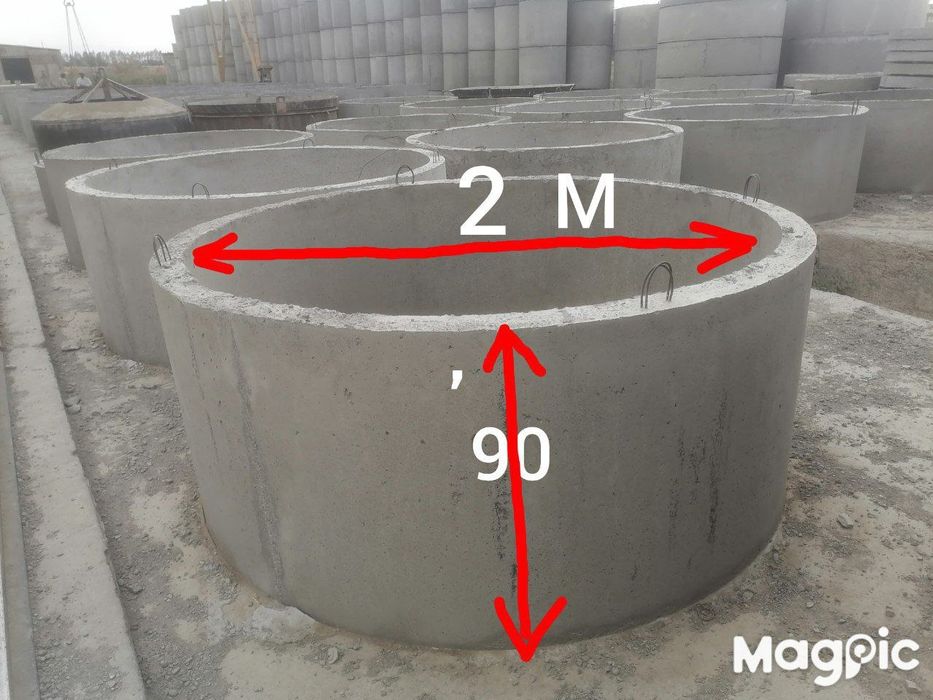 Калодис .латок...