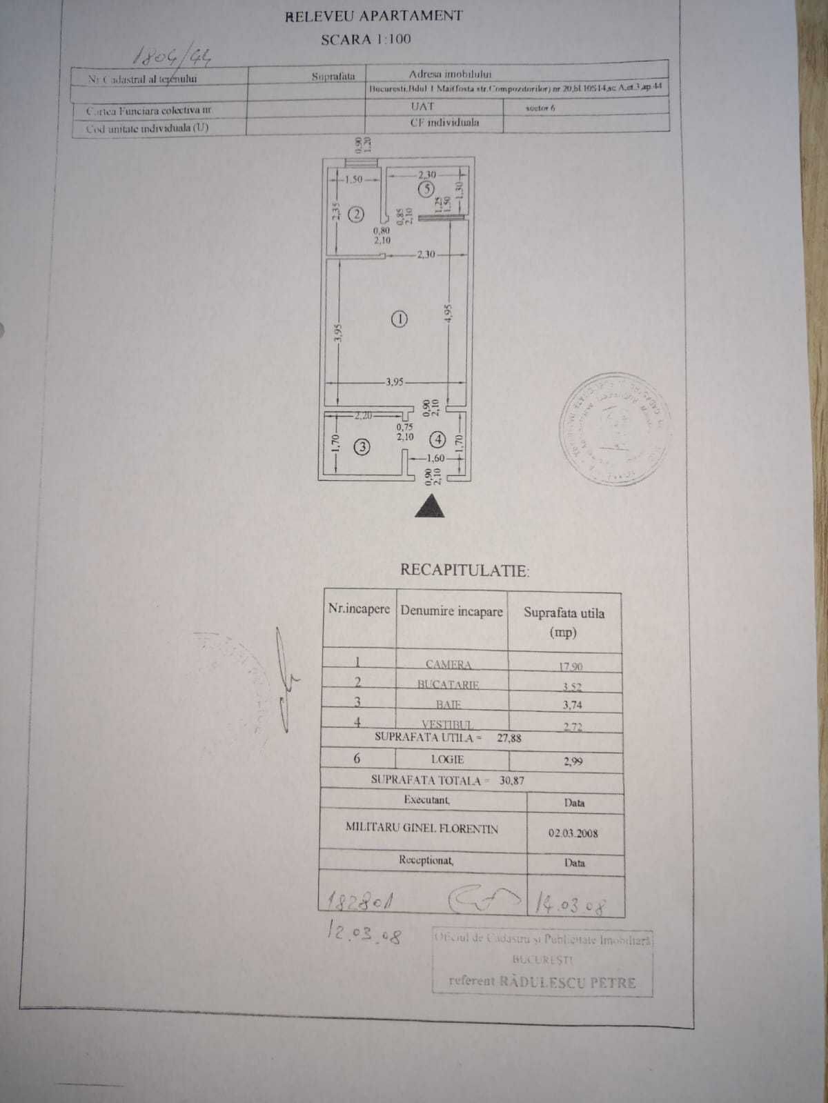 Proprietar vz garsoniera cf I renovata integral 04/2025, loc parcare