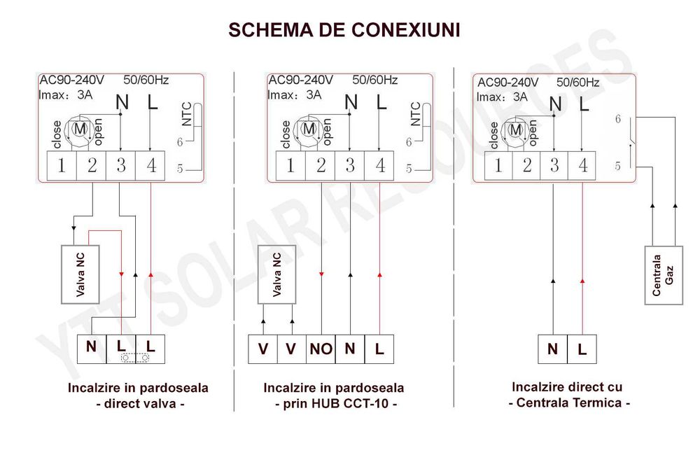 Termostat smart cu fir HYSEN HY603-WIFI- Tuya incalzire in pardoseala
