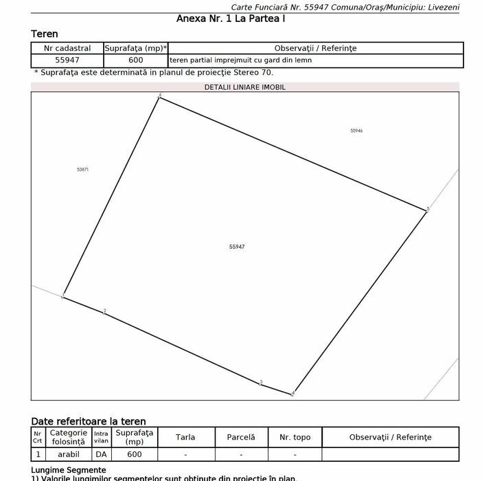 De vânzare: teren intravilan 600 mp Sânişor (Livezeni), proprietar CF