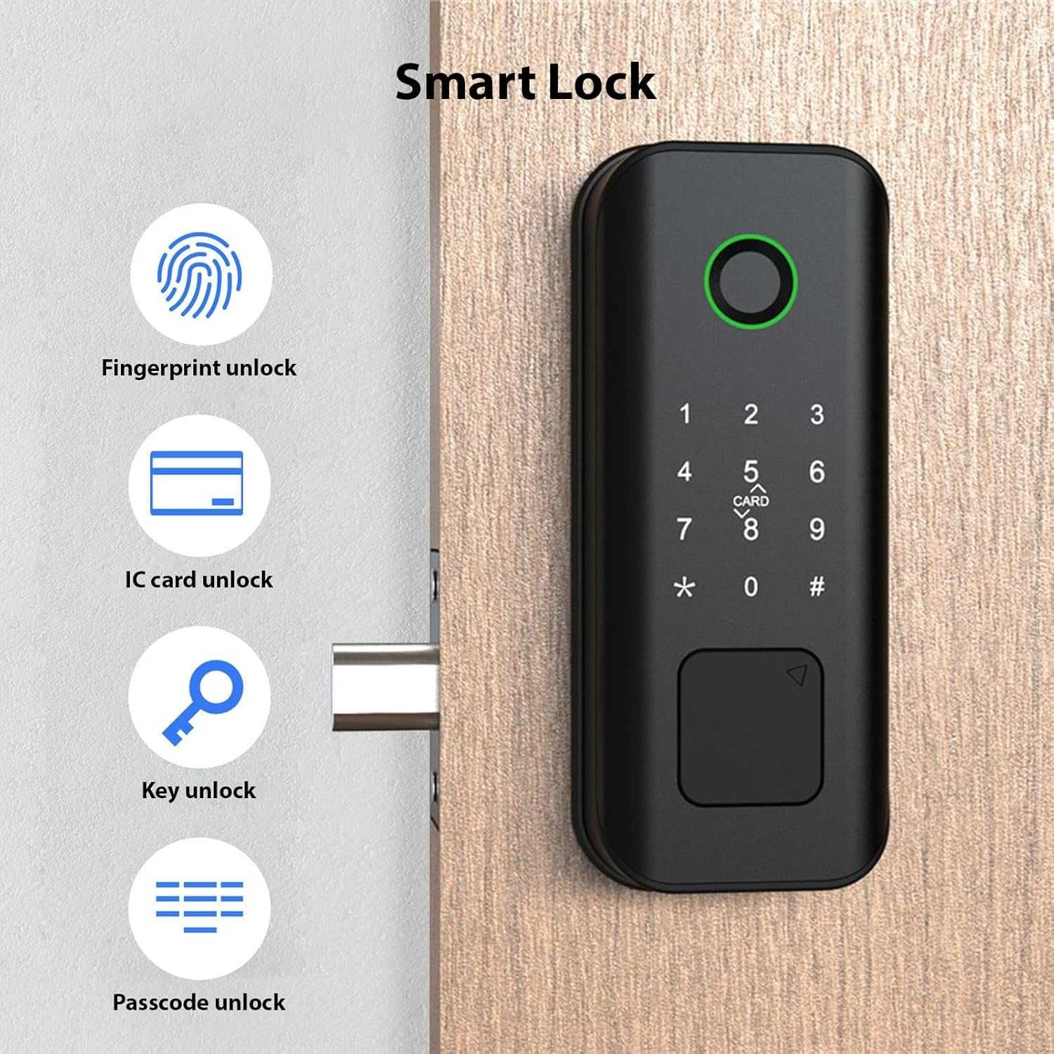 Splenssy Smart Lock WiFi сензорен екран с 5 метода за отключване