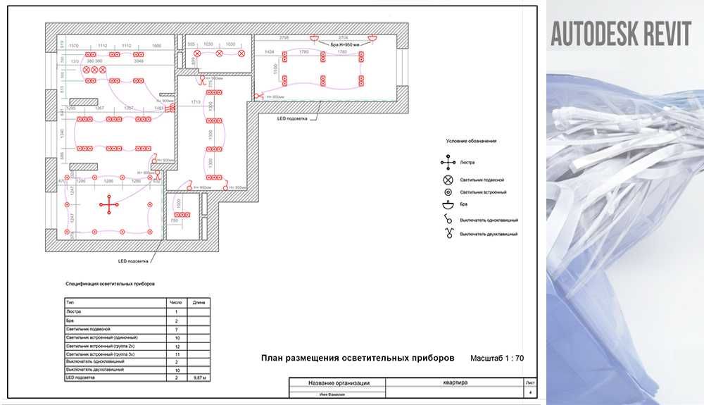 REVIT,  AUTOCUD,  LUMION  индивидуальное обучение