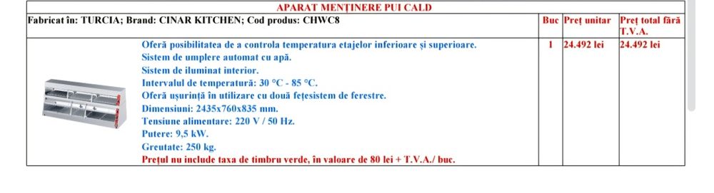 Echipamente profesionale horeca