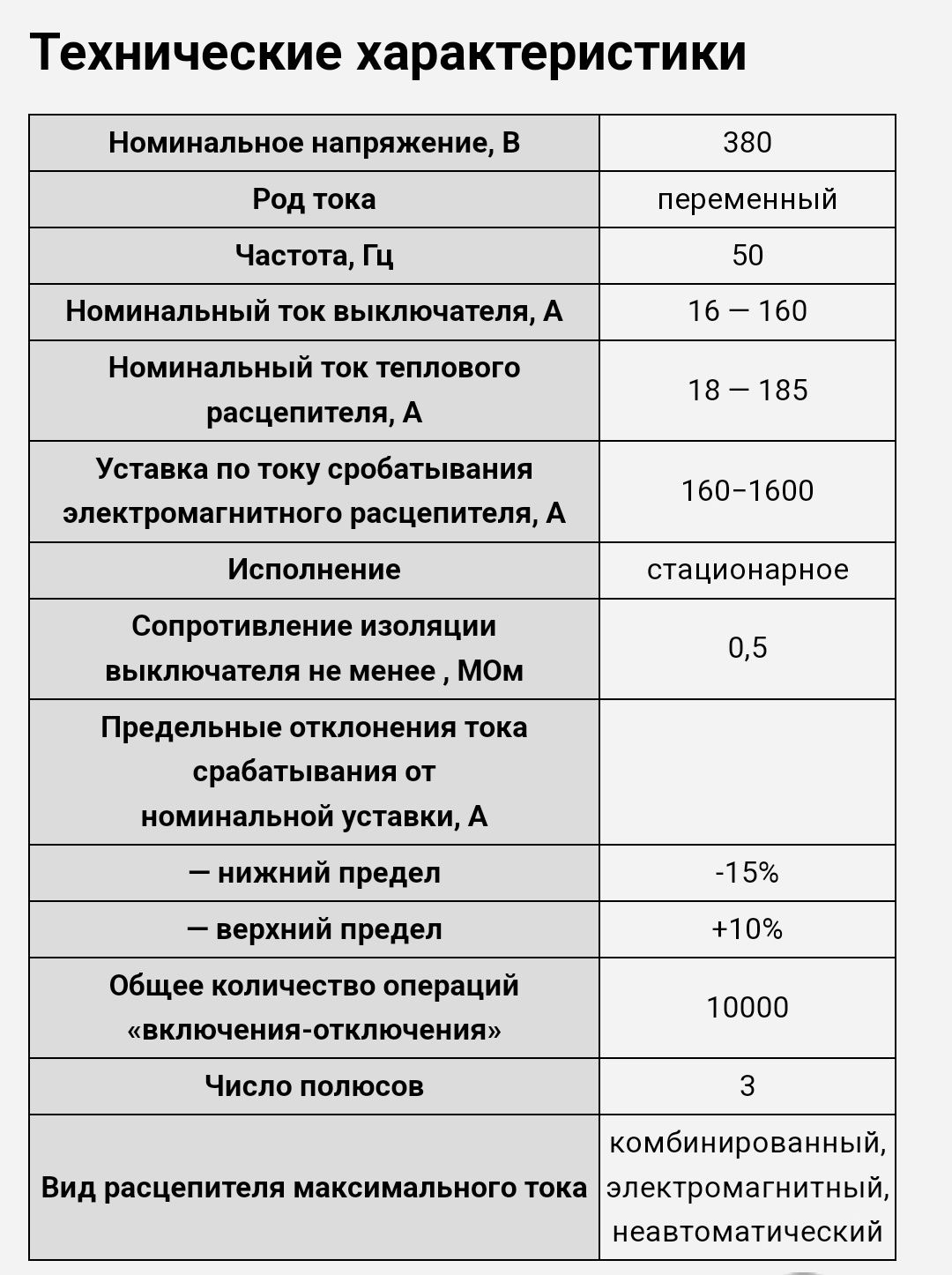 Автоматический выключатель (Автомат А 3716 ФУЗ)