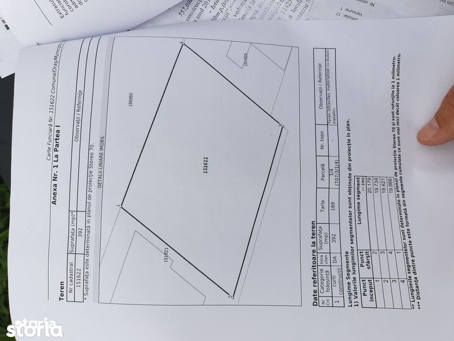 400 mp CUG - Al T Neculai , Autorizatie P+2 , locuri parcare