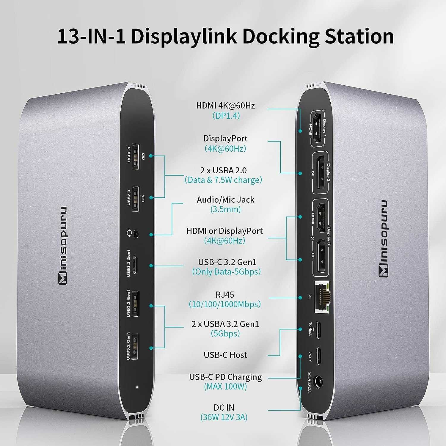 Minisopuru Displaylink Triple Display Docking Station