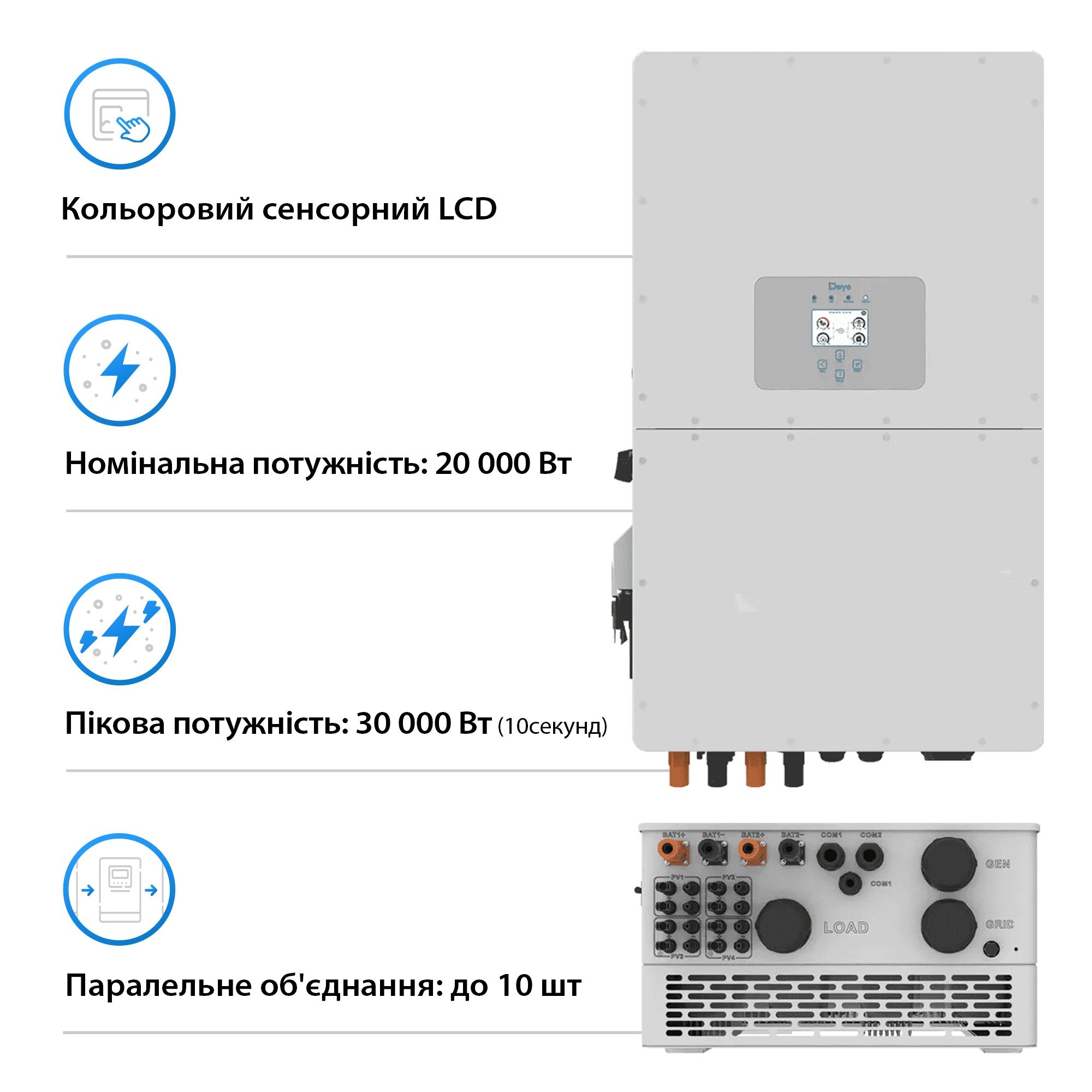 Deye 20 kwat invertor hybrid