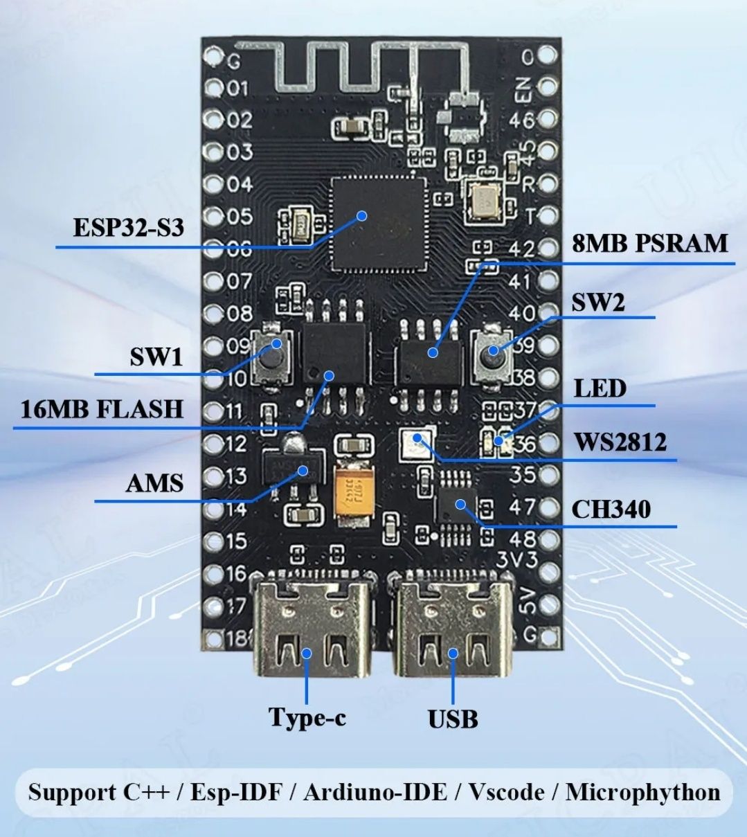 Placa de dezvoltare ESP32-S3 N16R8 Wifi/Bt + cablu TypeC  Noua