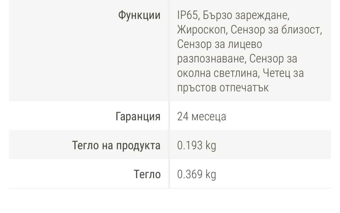 Телефон OPPO A5 чисто нов