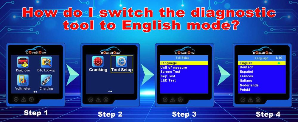 Диагностика за автомобили OBD2 DH300 от 2024г. DonosHome