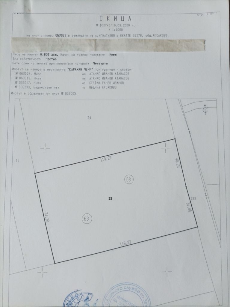 Продава се Парцел в с. Тополи, Област Варна - 21700 кв.м за 65 €/кв.м - Снимка #1