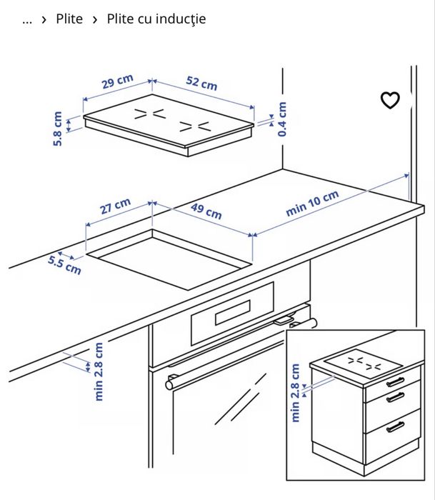 Plită cu inducţie, IKEA