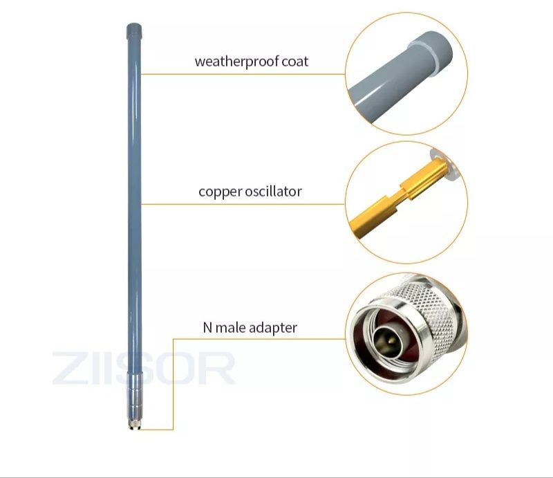 Antena omnidirectionala .8 dbi , 868Mhz pentru helium!