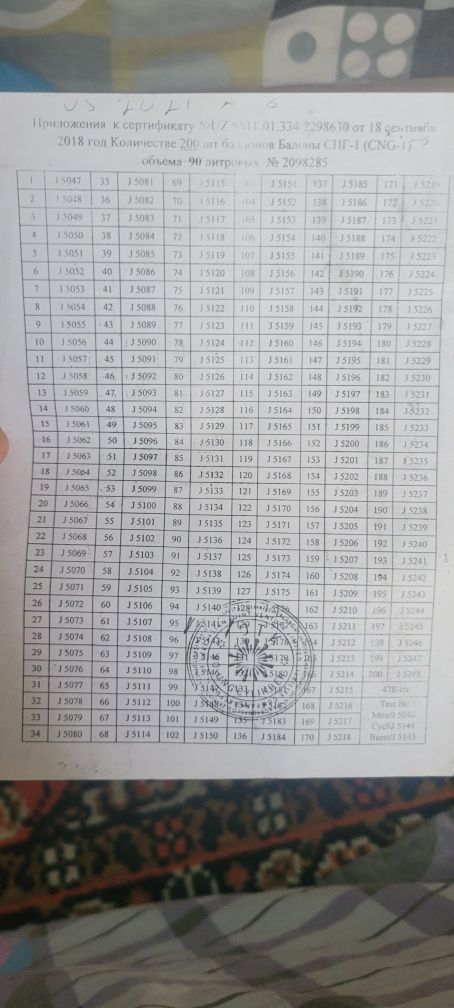 metan 4 поколения 90 литров