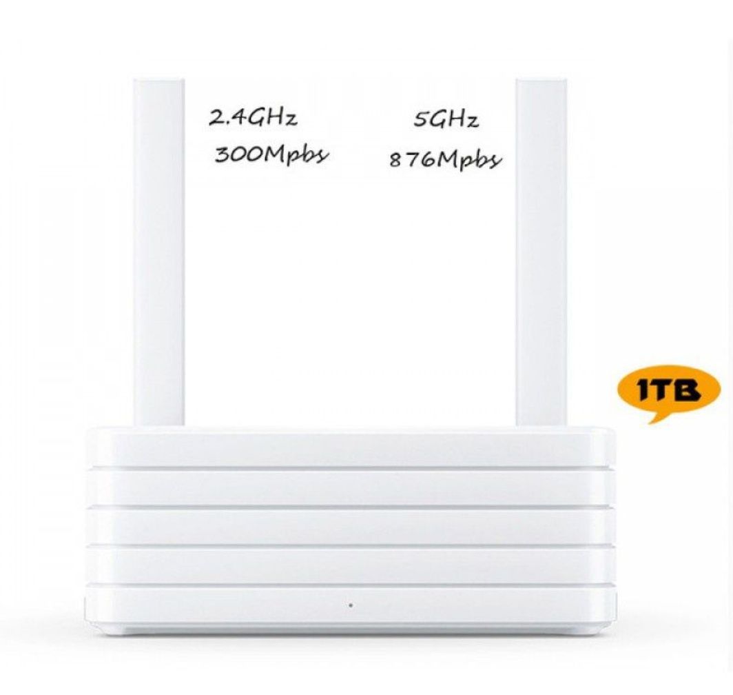 Роутер Xiaomi MI WiFi R2D