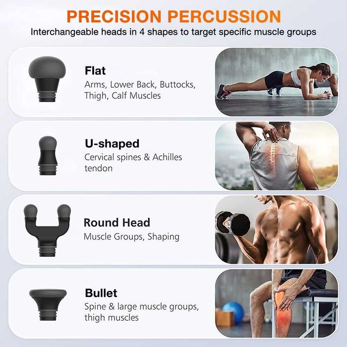 Професионален мини масажен пистолет AresPro TM306