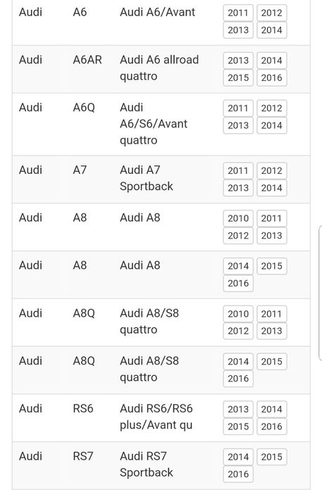 Електрическa рейкa за AUDI А4, А5, А6, А7, Q5, Q7