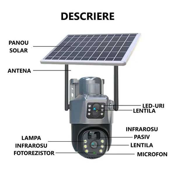Camera Supraveghere Panou Solar 4G Dubla Doua Lentile 4G HD 8MP 360°