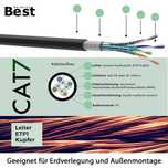 Cablu Cat 7 Germania, instalare subterană, exterior, 50m, negru