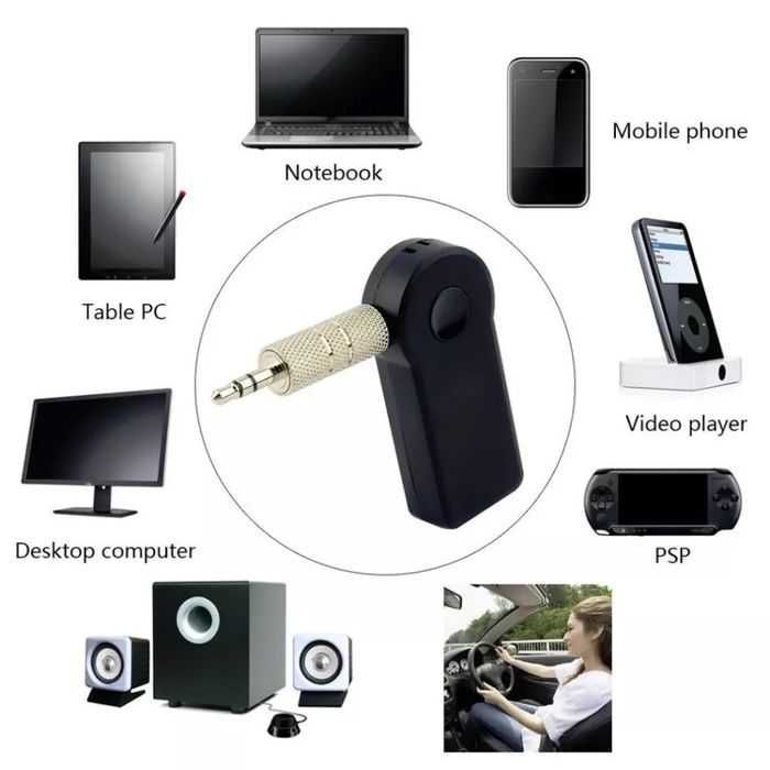 Авто блутут аудио приемник,хендсфри,кола,компютър,лаптоп Bluetooth AUX