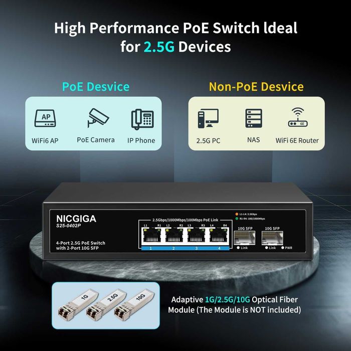 Switch ethernet NICGIGA PoE 4 port 2.5G,neadministrat,2x10G SFP Uplink