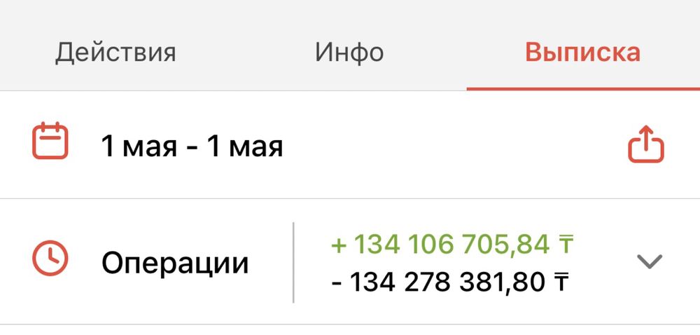 Срочно Продам готовый не убыточный бизнес оборот 130-150 миллинов