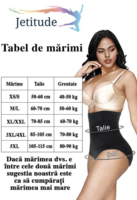 Lenjerie Modelatoare Noi, cu efect de compresie, Negru sau Bej