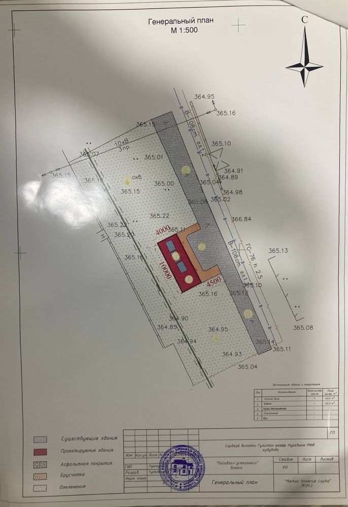 Magazin ofis qurish uchun muljallangan er ychastkasi (4-10)