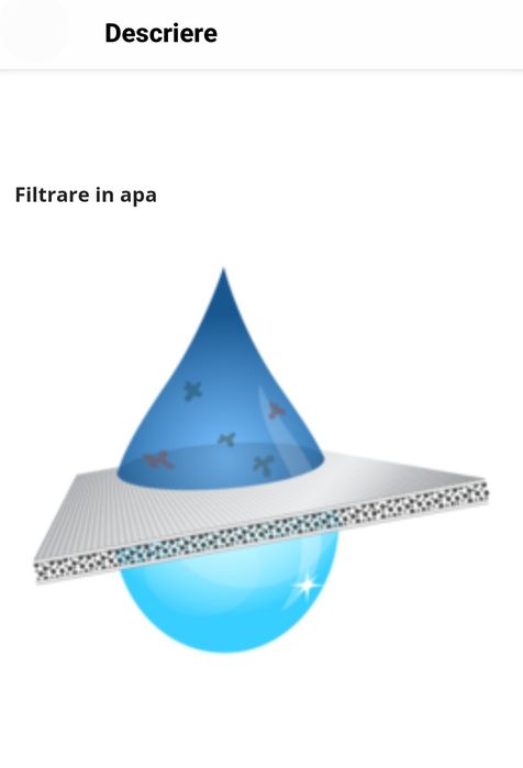 Aspirator cu filtrare prin apa Rohnson R144 1550W, 15L, Filtrare ciclo