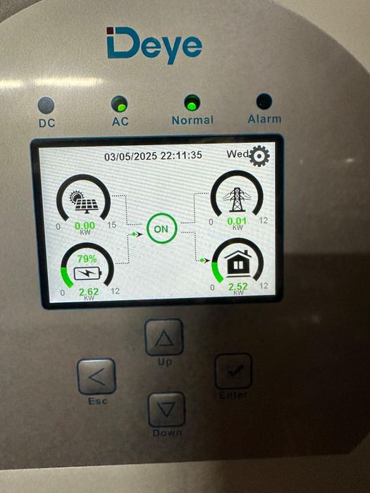 Reparatii invertoare solare