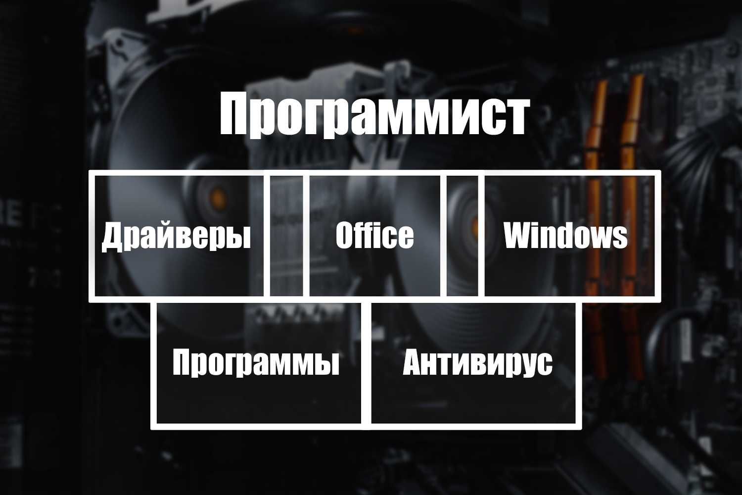 Программист | Windows Microsoft Office Драйверы Антивирус Программы