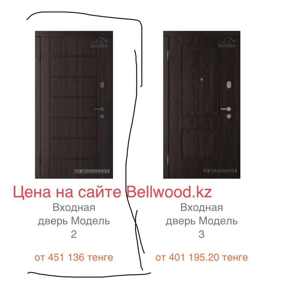 Входная металическая дверь Belwooddoors