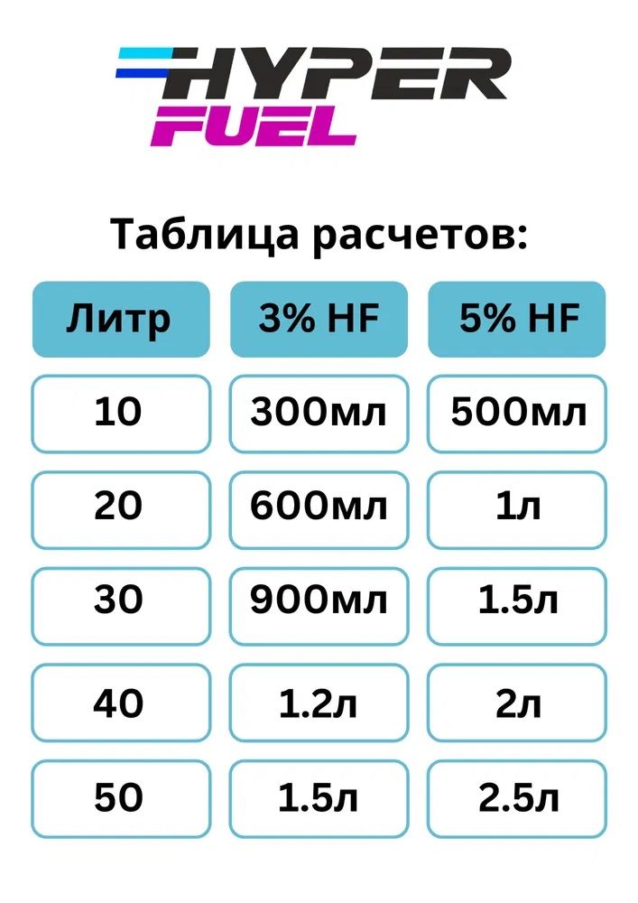 Aktan Hyper Fuel M1