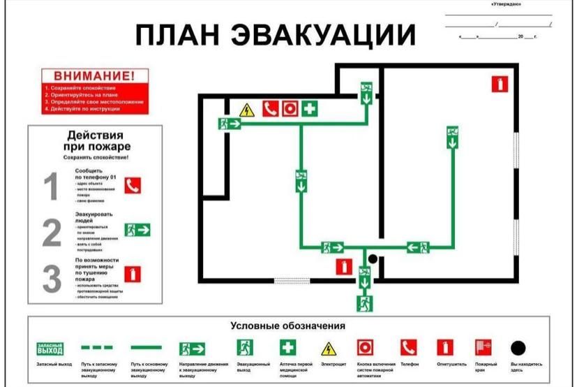 Огнетушители Перезарядка…