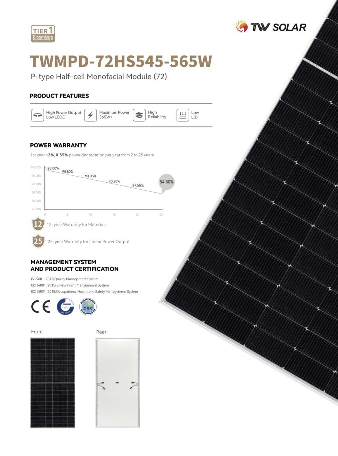Солнечные панели Tongwei Solar