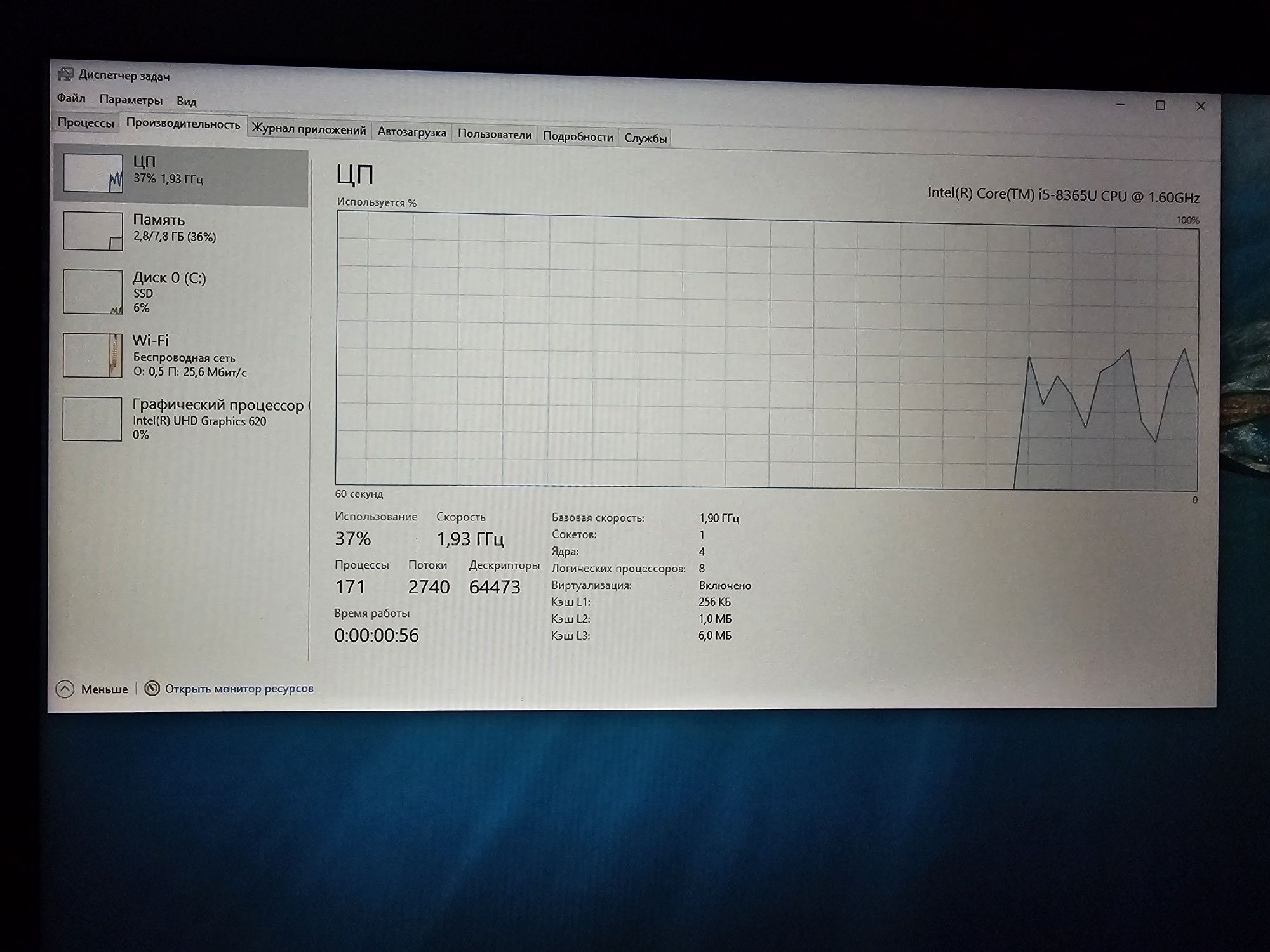 HP EliteBook 840 G6 в отличном состоянии