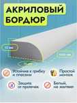 Пристеночные бордюры для ванны