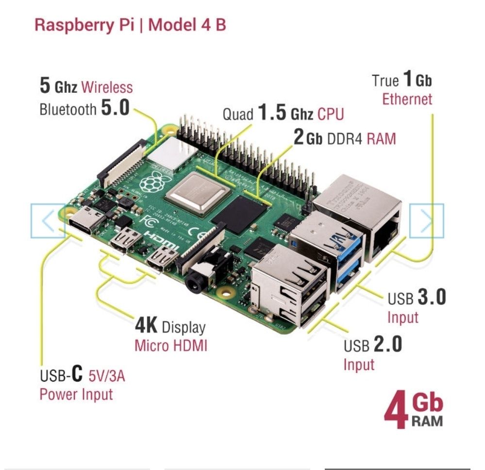 Raspberry pi 4 4Gb ram