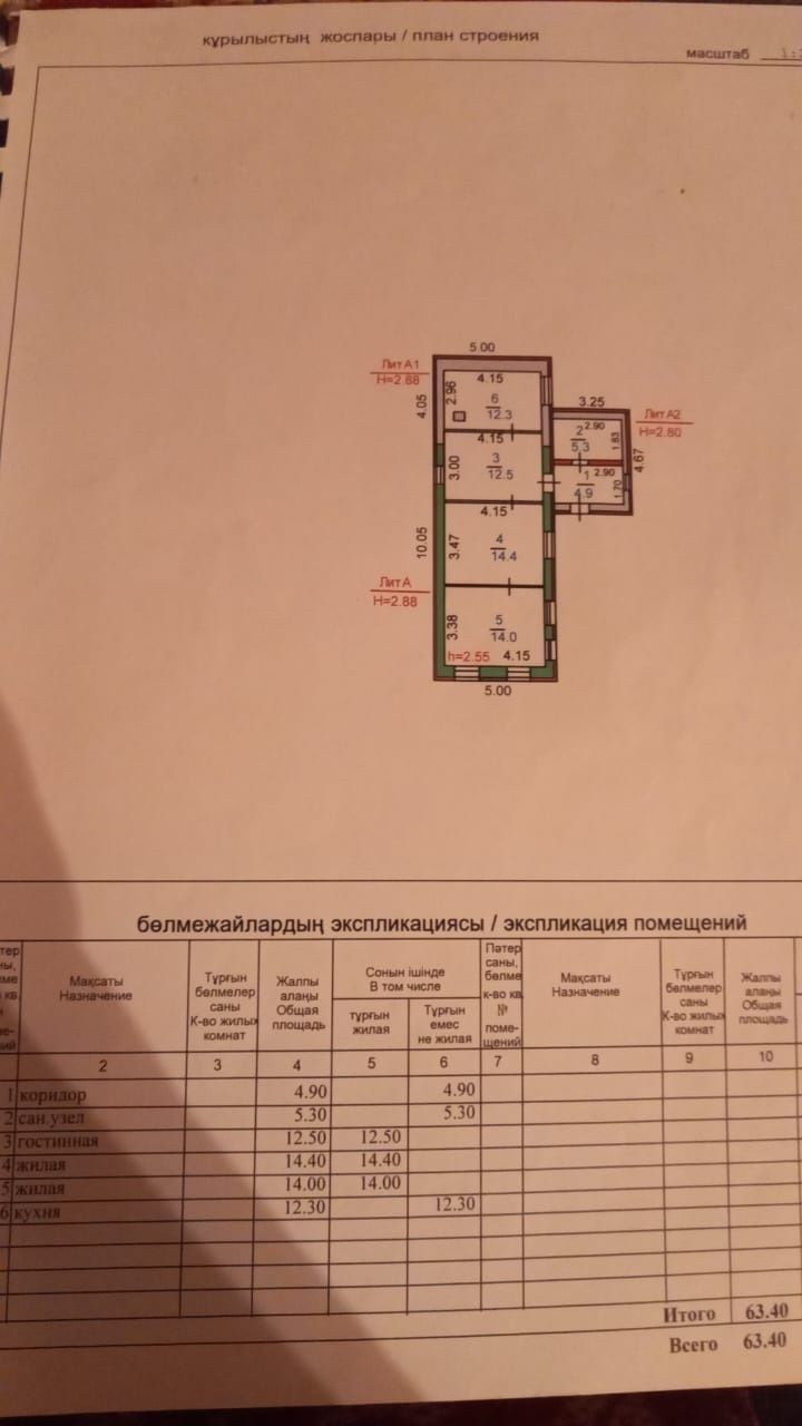 Продается благоустроенный дом