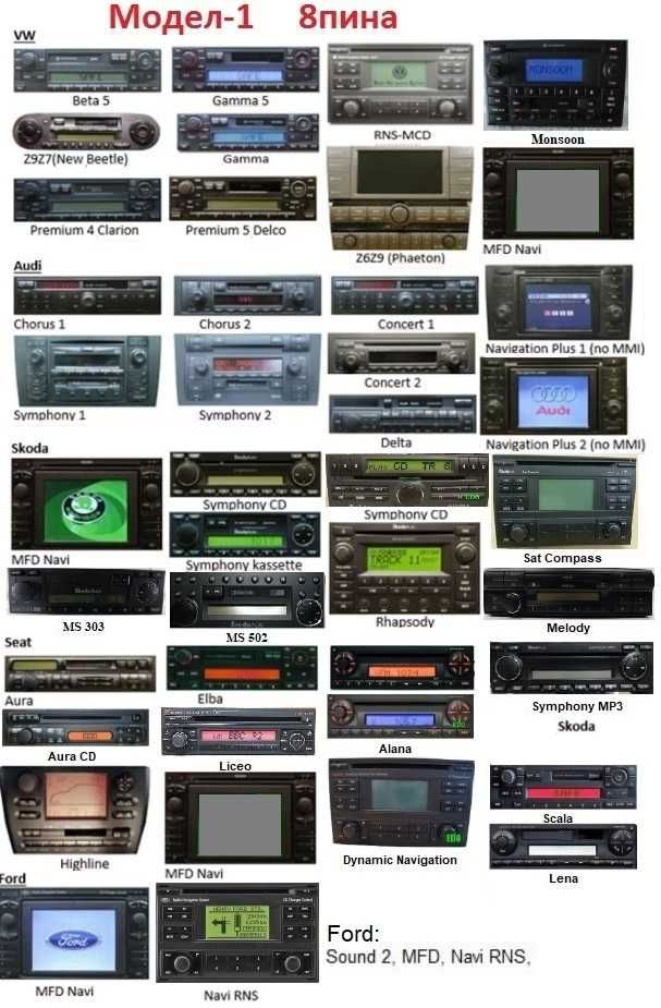 Дигитален чейнджър USB AUX SD за VW Audi Skoda Seat