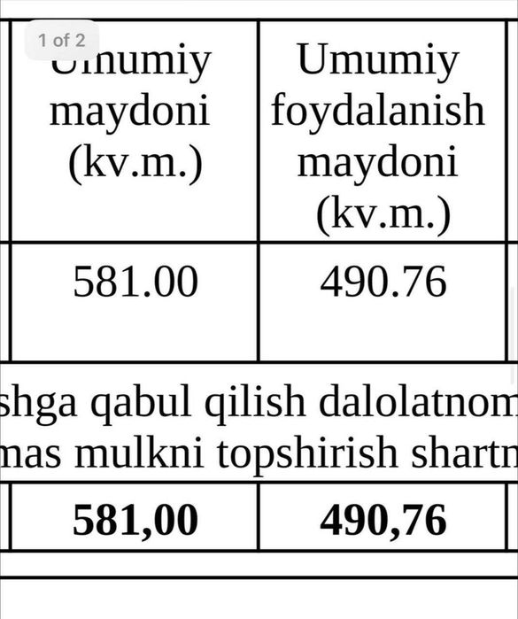 ПРОДАЕТСЯ офис на паркентском- 581 м2
