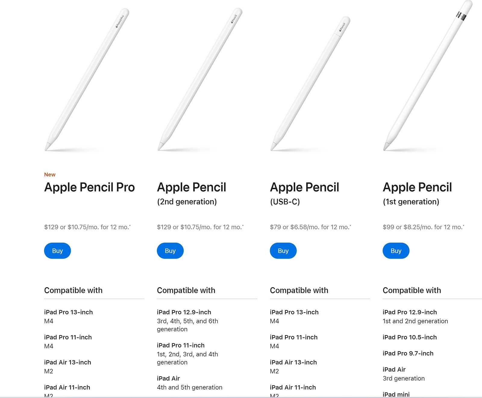 Apple Pencil Pro New 2024